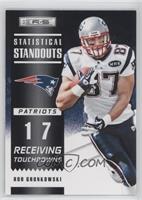 Rob Gronkowski #/100