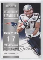 Rob Gronkowski