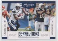 Ryan Mathews, Antonio Gates