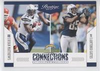 Ryan Mathews, Antonio Gates