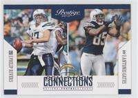 Antonio Gates, Philip Rivers