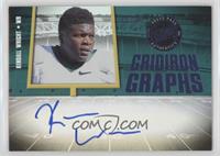 Kendall Wright #/50