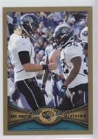 Jacksonville Jaguars #/2,012