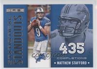 Matthew Stafford