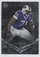 Cyrus Kouandjio 