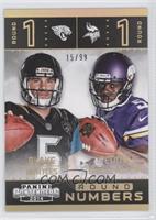 Blake Bortles, Teddy Bridgewater #/99