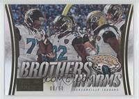 Jacksonville Jaguars #/50