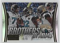 Jacksonville Jaguars #/50