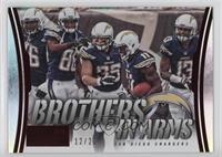 San Diego Chargers #/20