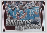 Carolina Panthers #/20