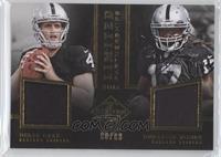 Denarius Moore, Derek Carr #/99