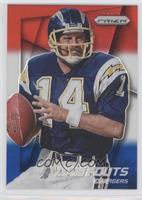 Dan Fouts