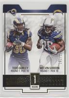 Melvin Gordon, Todd Gurley #/199