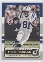 Andre Johnson #/624