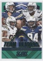 Philip Rivers, Branden Oliver, Malcom Floyd, Corey Liuget