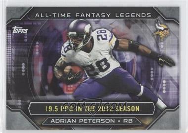 2015 Topps - All-Time Fantasy Legends #ATFL-AP - Adrian Peterson