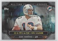 Dan Marino