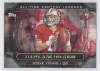 Steve Young