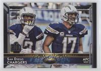 San Diego Chargers