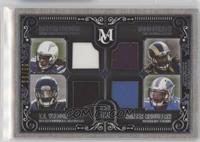 Melvin Gordon, Ameer Abdullah, T.J. Yeldon, Todd Gurley #/99