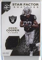 Amari Cooper #/99