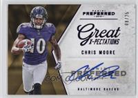 Great X-Pectations - Chris Moore #/25