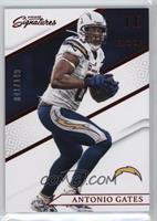 Antonio Gates #/149