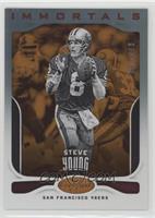 Immortals - Steve Young #/299