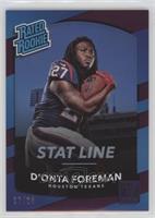 Rated Rookie - D'Onta Foreman #/63