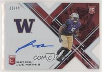 Draft Picks - Joe Mathis #/49