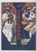 Demaryius Thomas, Peyton Manning