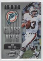 Dan Marino #/175