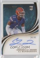2021 Panini Immaculate Collection Update - CJ Henderson #/99