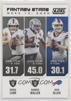 Darren Waller, Derek Carr, Josh Allen