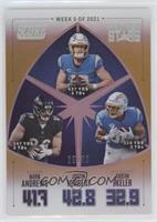 Austin Ekeler , Justin Herbert, Mark Andrews #/50