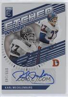 Karl Mecklenburg #/149