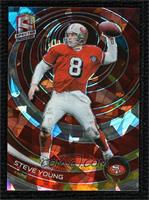 Steve Young #/40