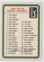 1980 Top 60 Money Winners (Checklist)