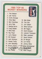 1980 Top 60 Money Winners (Checklist)