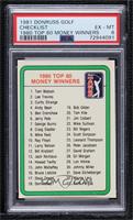 1980 Top 60 Money Winners (Checklist) [PSA 6 EX‑MT]