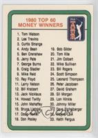 1980 Top 60 Money Winners (Checklist)