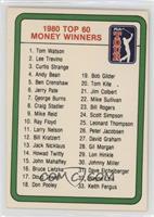 1980 Top 60 Money Winners (Checklist)