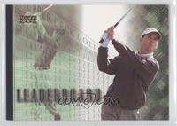 Leaderboard - Mike Weir