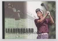 Leaderboard - Jesper Parnevik