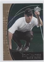 David Duval