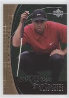 Tiger Woods