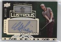 Edoardo Molinari #/135