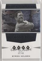 Legends Quad - Byron Nelson #/49