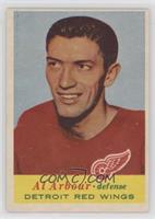 Al Arbour