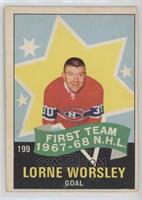 Gump Worsley [Good to VG‑EX]